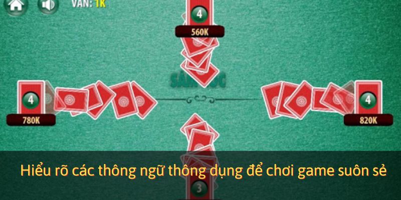 Hiểu rõ các thông ngữ thông dụng để chơi game suôn sẻ hơn